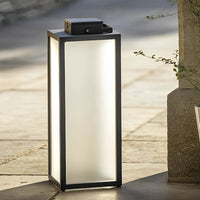 Luminara | Versatile Waterproof Square Handheld LED Lantern